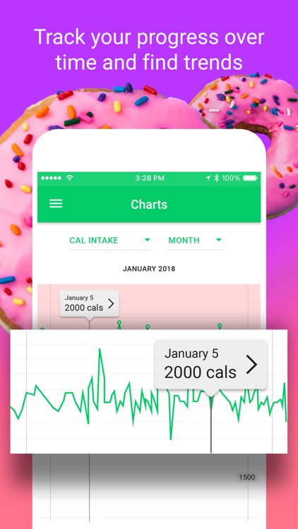 Calorie Counter - Asken Diet screenshot-5