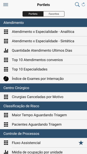 MV Painel de Indicadores(圖2)-速報App