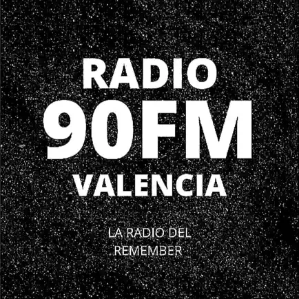 Radio 90 FM Valencia Читы