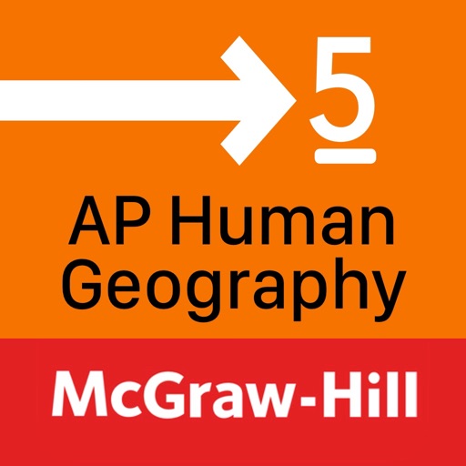 AP Human Geography Questions