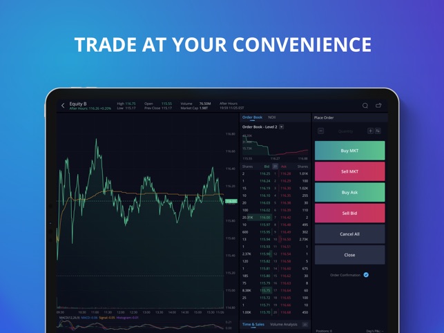 How Much Does Webull Charge To Trade Crypto : Top Crypto Brokers And Trading Platforms / The most popular being coinbase or binance.