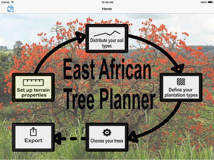 East African Tree Planner