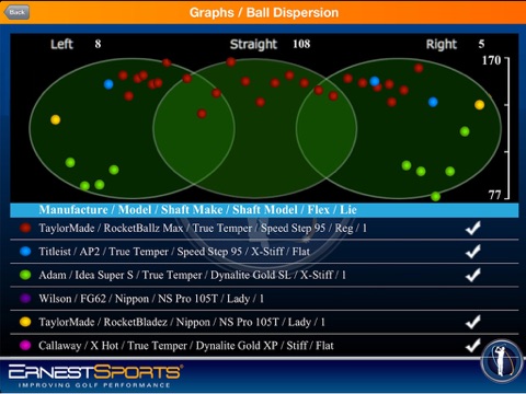 ES Club Fitting screenshot 4