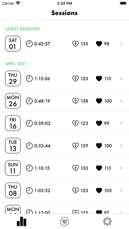 Cardiogram: HR Monitoring
