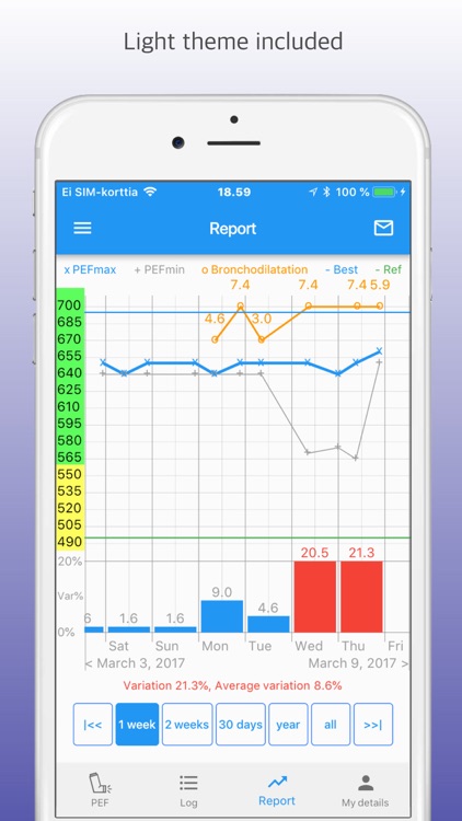 PEFLog screenshot-3