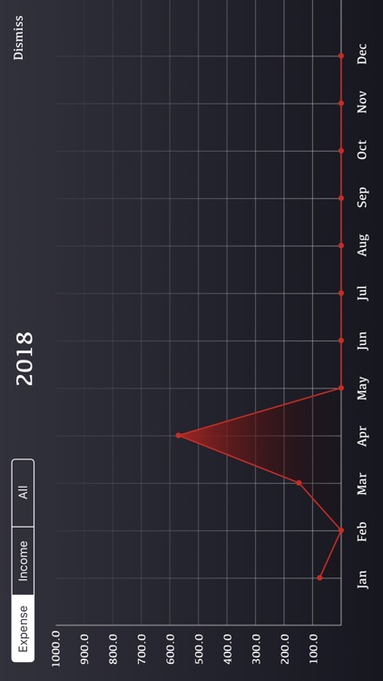 ExpenseCalculator screenshot-3