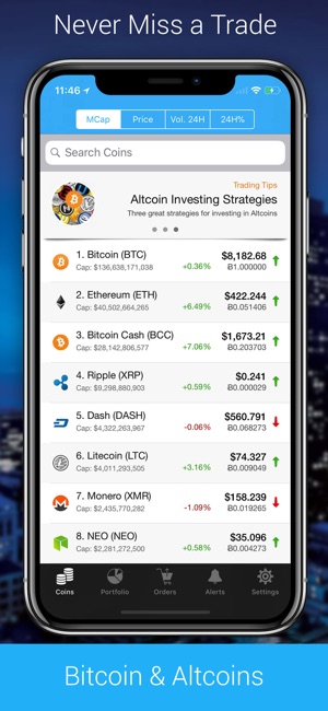 BitWatch - Bitcoin Trading BTC(圖2)-速報App