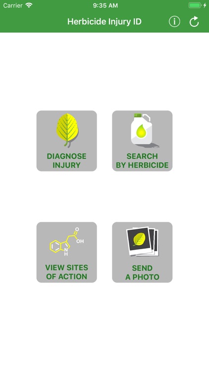 Herbicide Injury ID