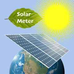 SolarMeter Sonnen Energie Maß