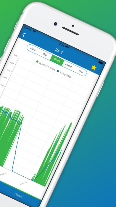 How to cancel & delete OnePoint Pulse from iphone & ipad 4