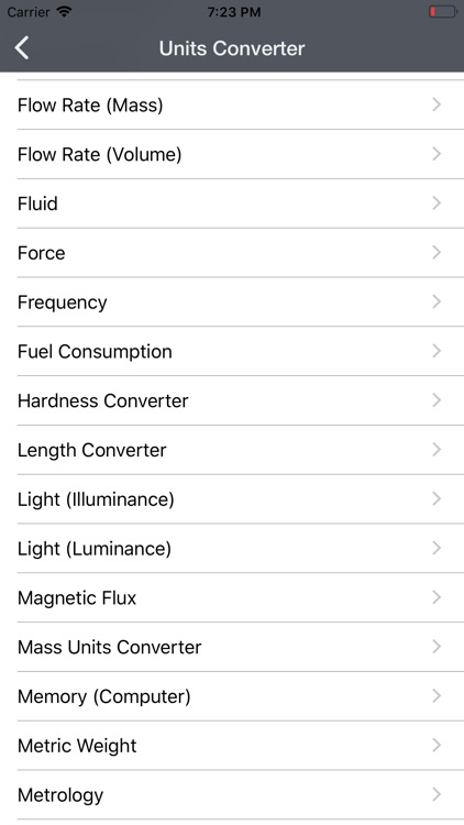 Universal Converter.