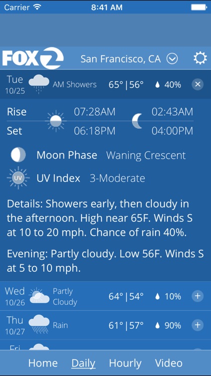 KTVU Weather