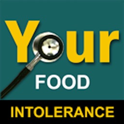 Your Food Intolerance