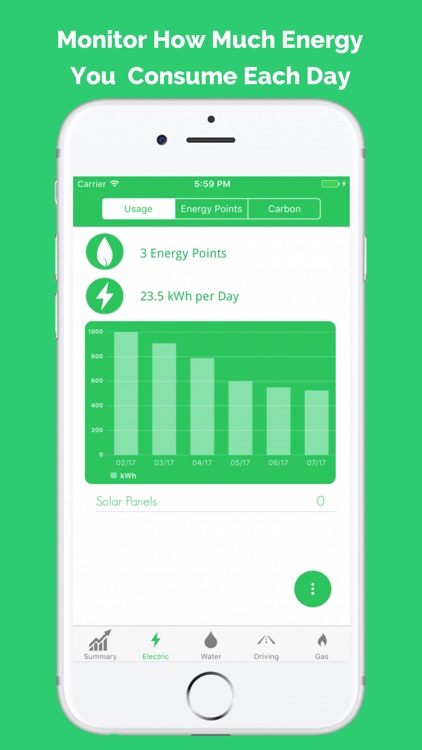 GoGreen: Carbon Tracker