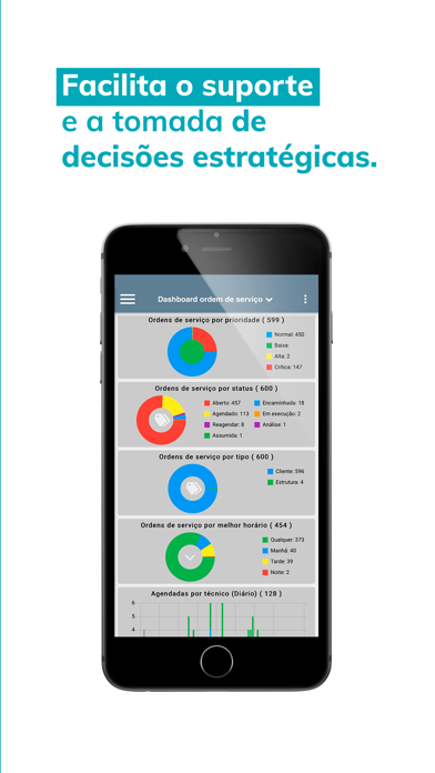 How to cancel & delete IXCmobile from iphone & ipad 3