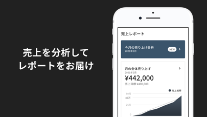 かんたん顧客管理 Gripnote - グリップノートのスクリーンショット3 かんたん顧客管理 Gripnote - グリップノートのスクリーンショット3