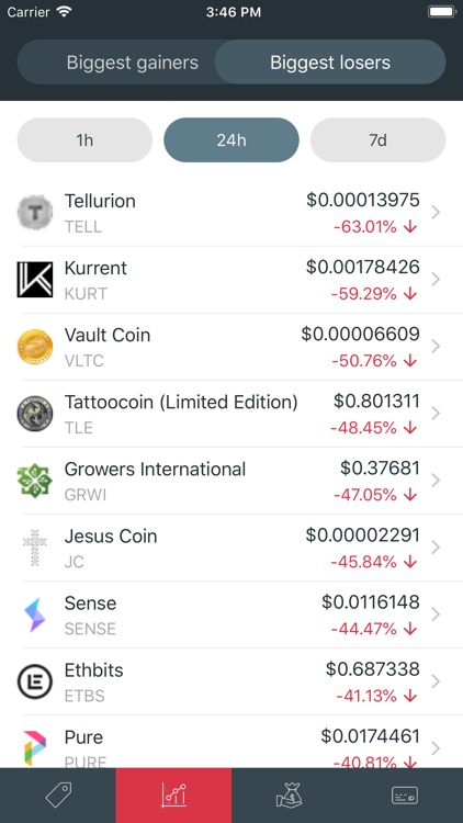 Cryptocurrency Trending Pro screenshot-4