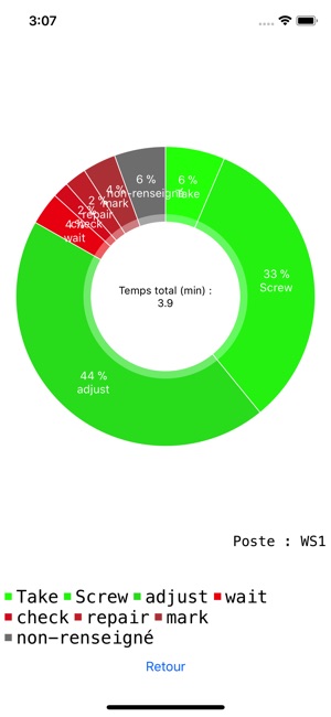 GraphicChrono- Lean Tool(圖6)-速報App