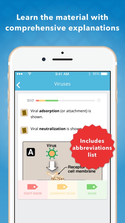 USMLE Microbiology Flashcards screenshot-3