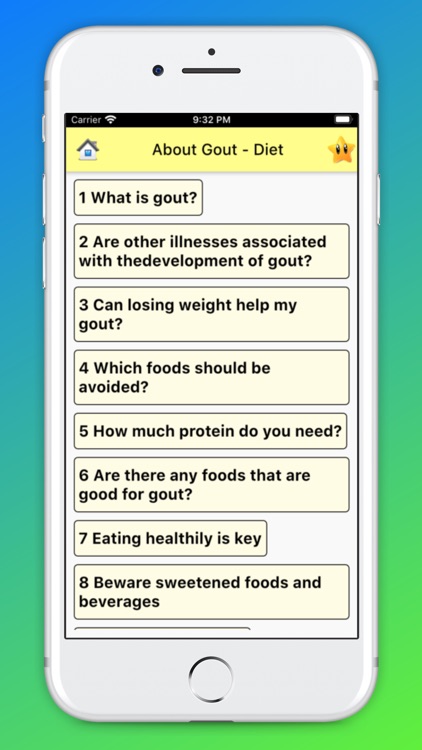 Gout Diet - Acid Uric Table