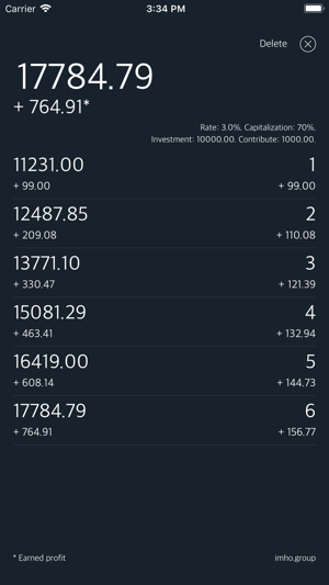 Capital: Compound Interest(圖2)-速報App