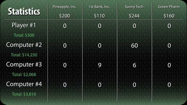 Trader's Way Lite(圖4)-速報App