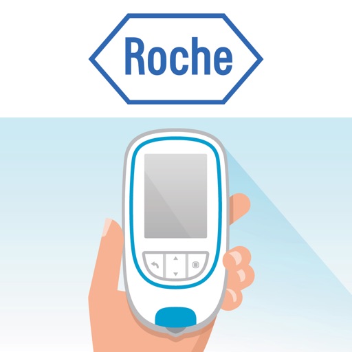 Roche INR