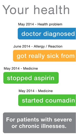 Health Timeline Medical Record(圖1)-速報App