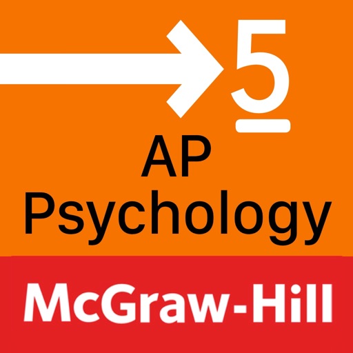 AP Psychology Test Questions