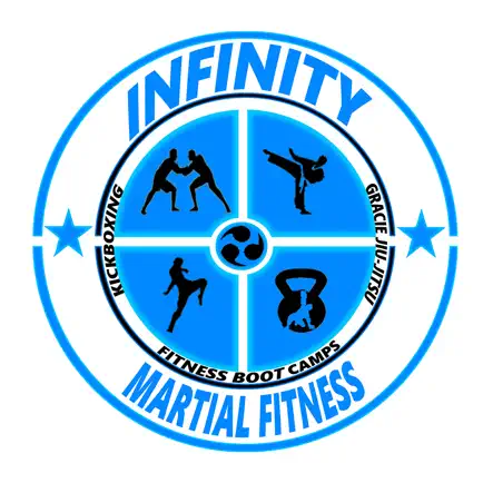 Infinity: Martial Fitness Cheats