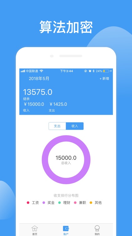 老哥财务-借款记账助手