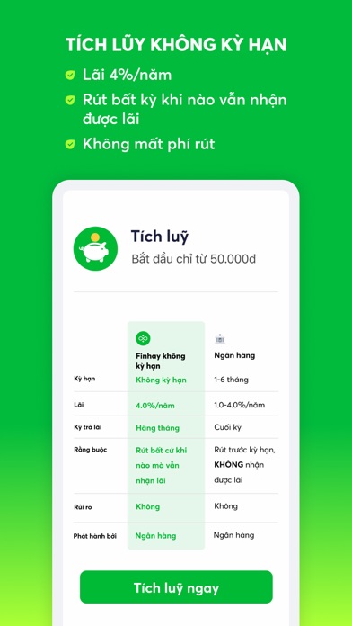 How to cancel & delete Finhay - Tiết kiệm và đầu tư from iphone & ipad 2