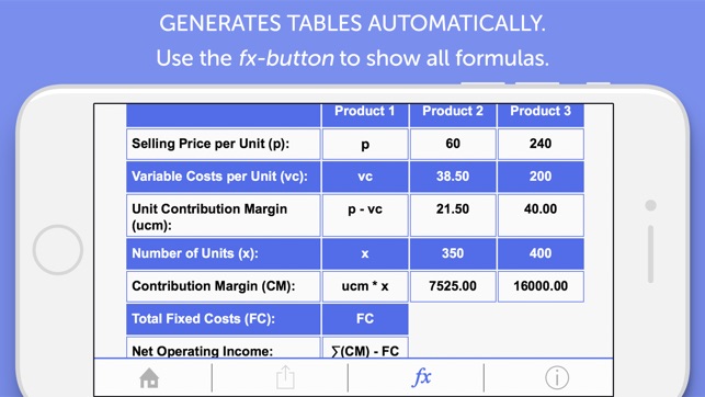 Cost Accounting Calculator(圖3)-速報App