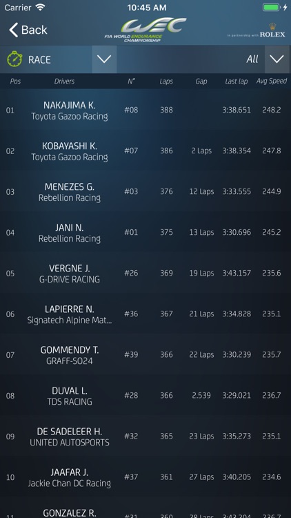 World Endurance Championship® screenshot-3