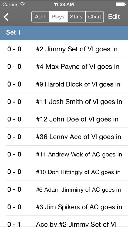 DS Volleyball Statware