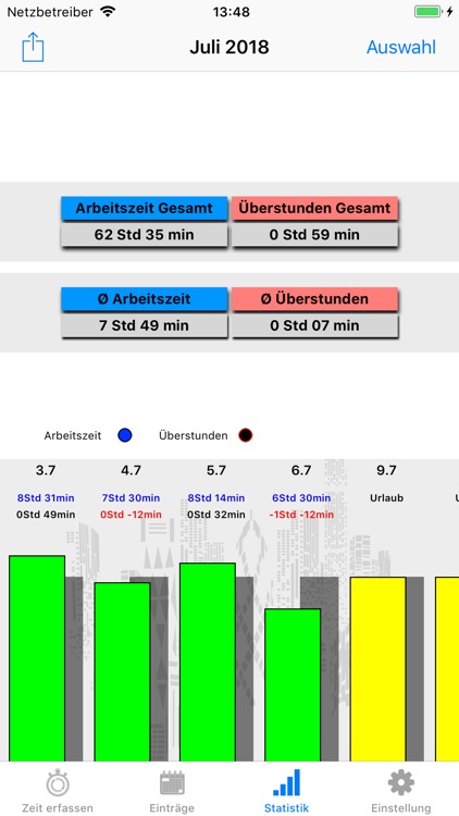 Arbeitszeit screenshot-5