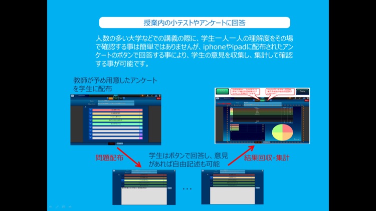 サイバー先生