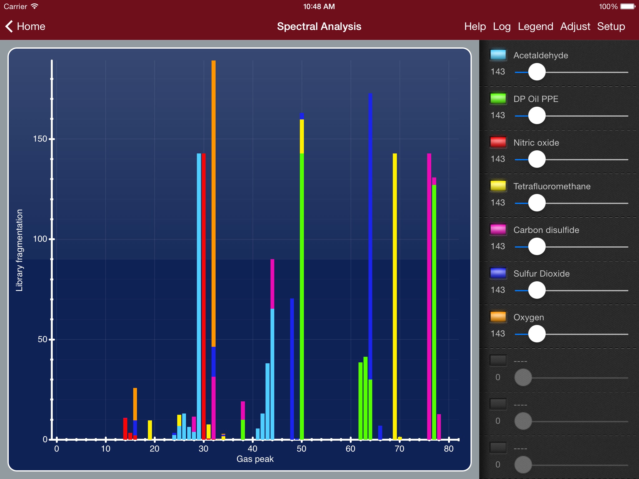 Hiden MS Spectral Evaluator screenshot 2