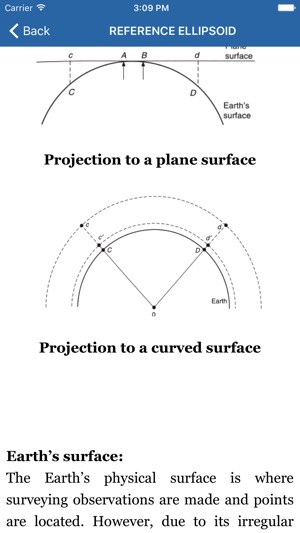 Surveying(圖3)-速報App