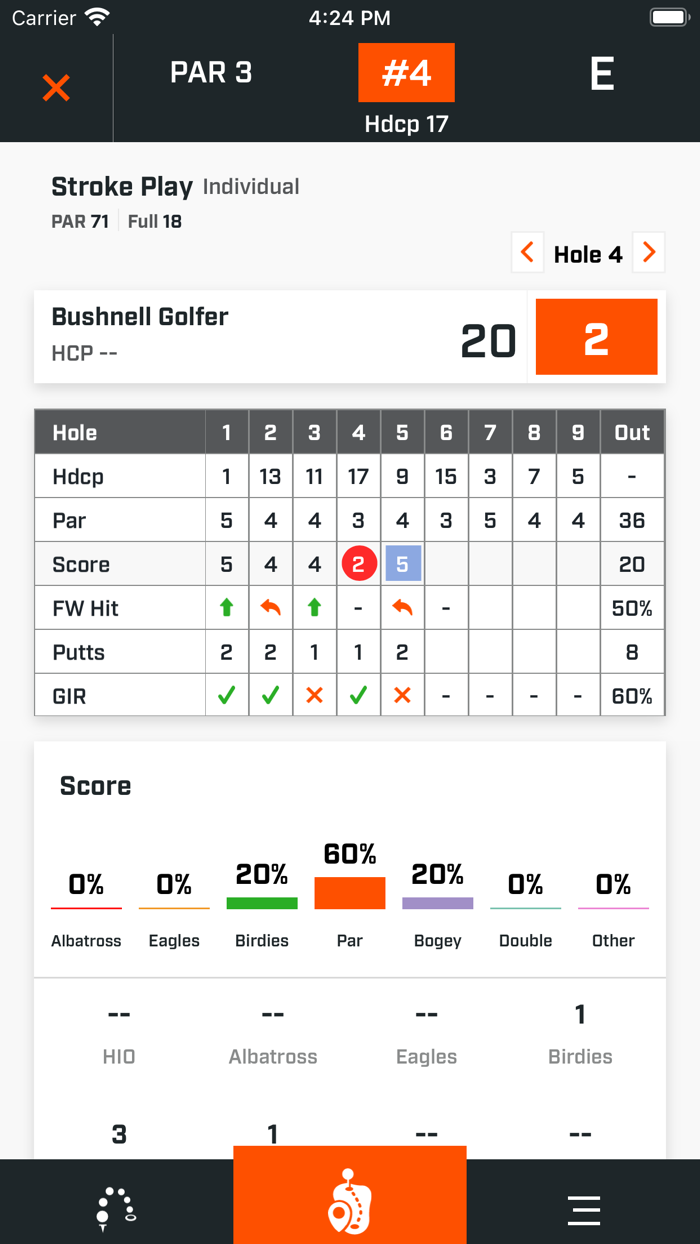 Bushnell Golf Mobile