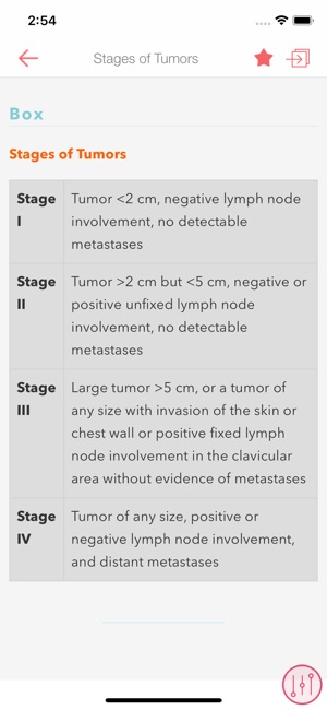 Med-Surg Nursing Clinical HBK(圖4)-速報App