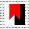 Concentration Grid Concentration Grid