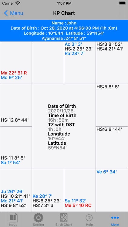 iHoroscope Vedic screenshot-3