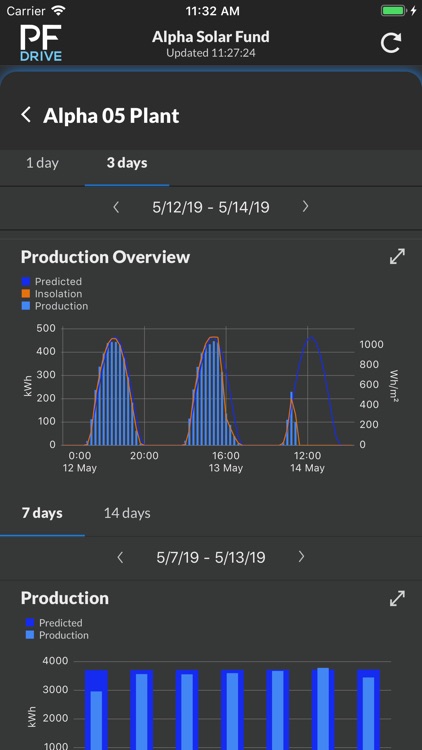 Power Factors Drive screenshot-3