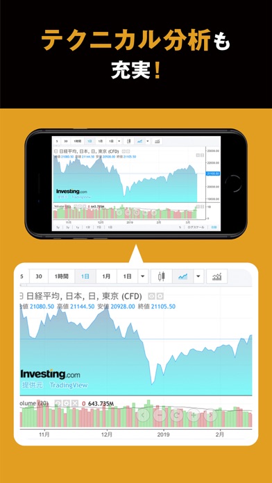 株・FX・金融ニュース-Investing.com ScreenShot3