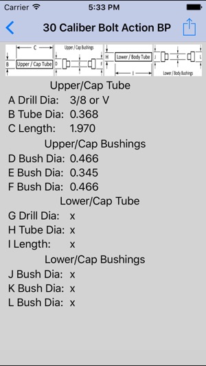 IAP Bushings & Tubes Reference(圖2)-速報App