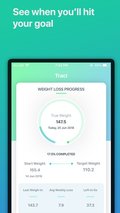 Weight Tracker: Average Weight