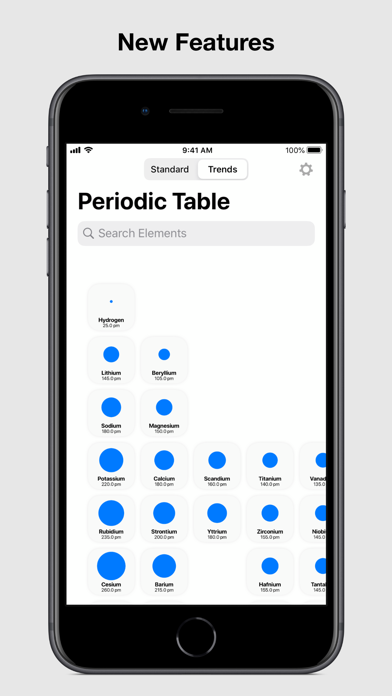 Periodic Table Chemistry 2023 screenshot 4