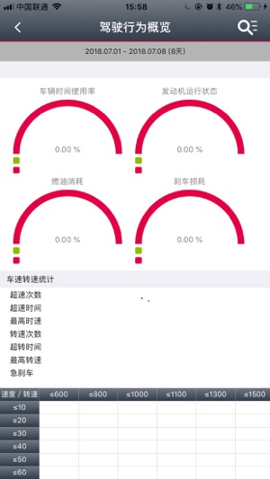 MAN TeleMatics(圖3)-速報App