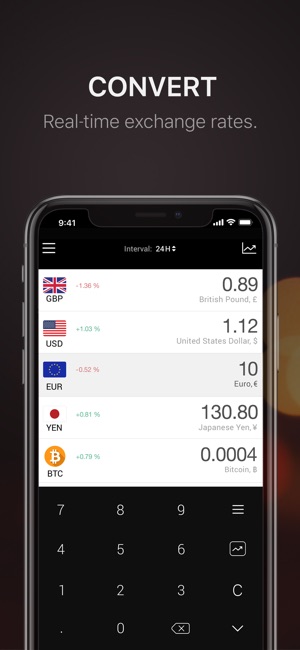 Currencies!Plus(圖1)-速報App